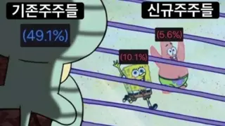 삼전 닉스 상황
