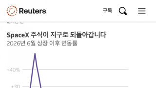 로이터가 평가한 스페이스 X