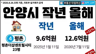 안양시 아파트 실거래가 작년/올해 비교..