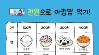 천원으로 아침밥 먹기 (feats.농축산부)