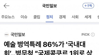 콩쿠르 군면제 축소