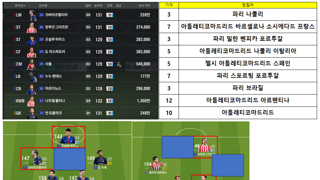 챔스시즌 백금팜